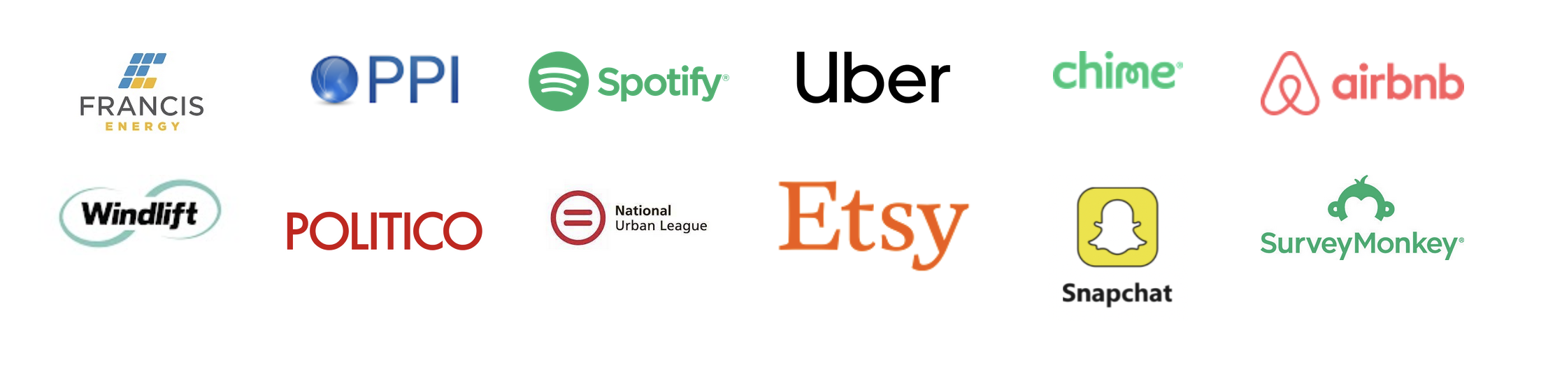 Selected organizations TaskForce has supported